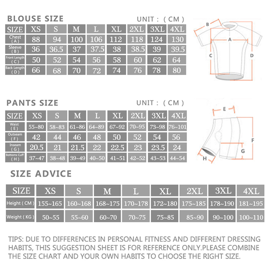 Maloja Cycling Jersey Clothes  - Cycling Bib Shorts recension och pris